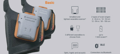Resources add-on section | ProGlove wearable barcode scanners