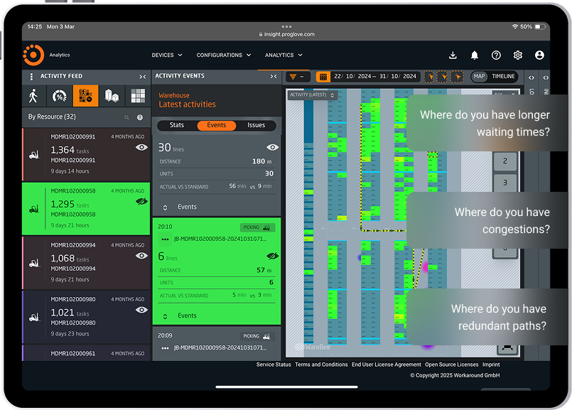 Warehouse 360 Layout visibility - ProGlove wearable barcode scanners