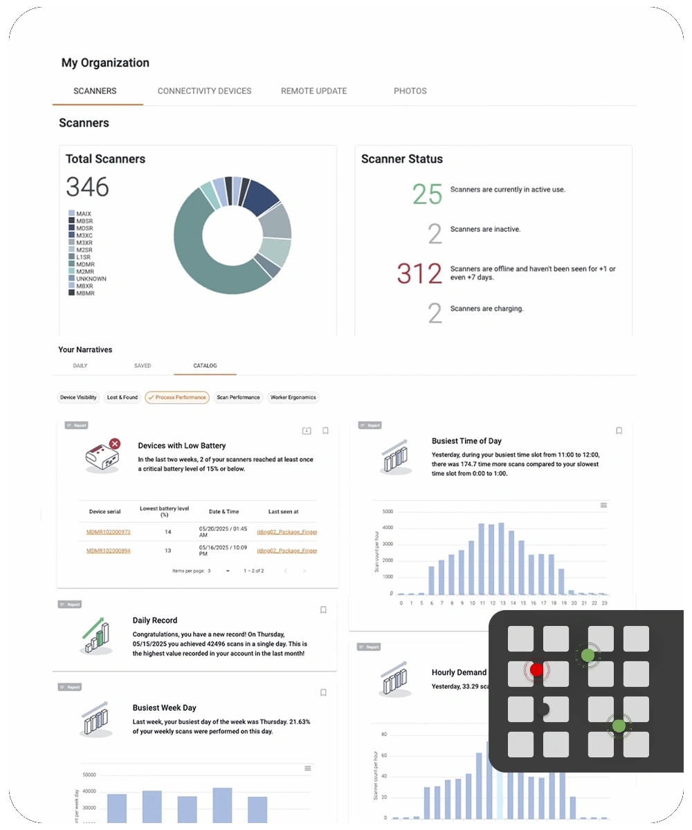 INSIGHT Control screenshot - ProGlove wearable barcode scanners